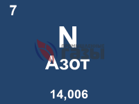 Азот жидкий (99,999%) ГОСТ 9293-74 особой чистоты, первый сорт